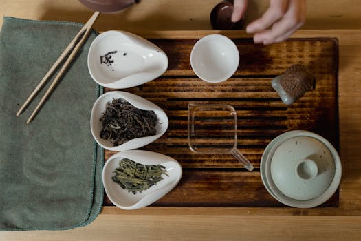 Camellia Sinensis tea types